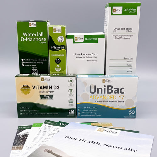 Black Friday BC - Complete Bladder Health Bundle