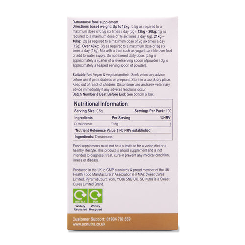 Waterfall D-Mannose Pet Powder Instructions side of the box. Mix with food or treats. 