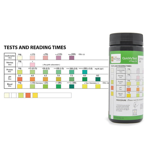 Quickly Test UTI 5V Urine Test Strips Guide